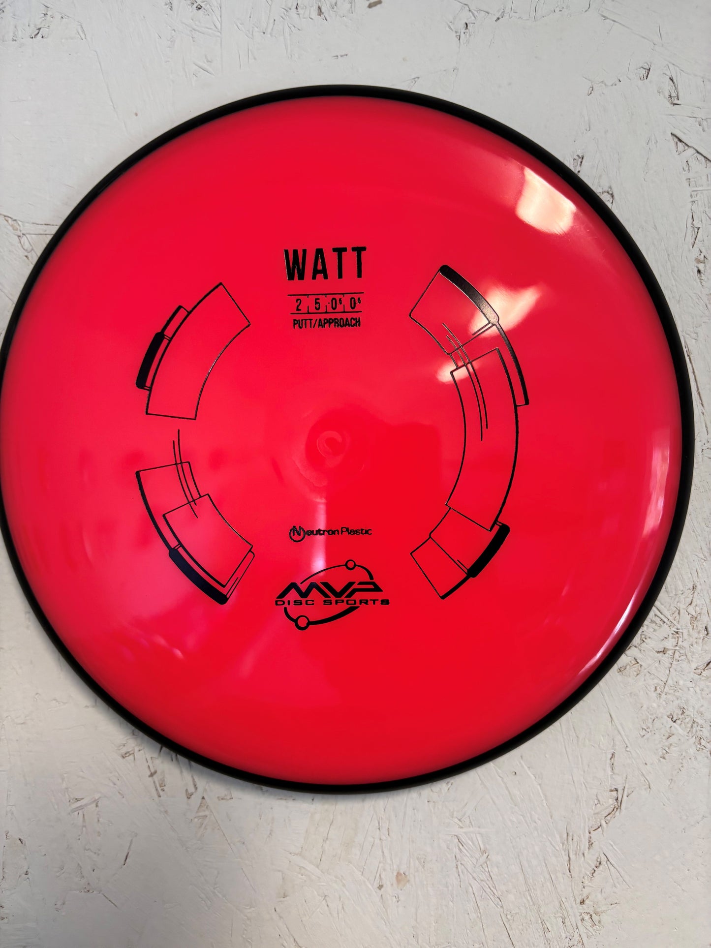 Neutron Watt