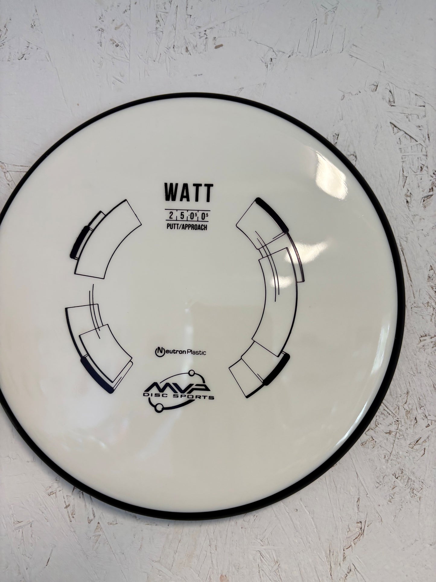 Neutron Watt