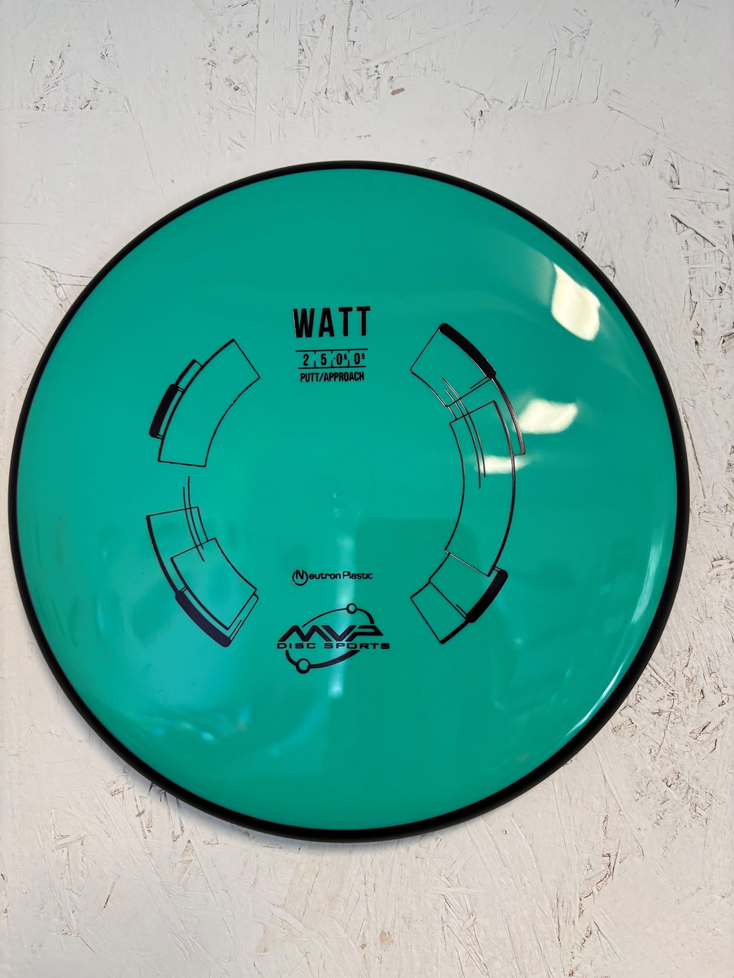 Neutron Watt