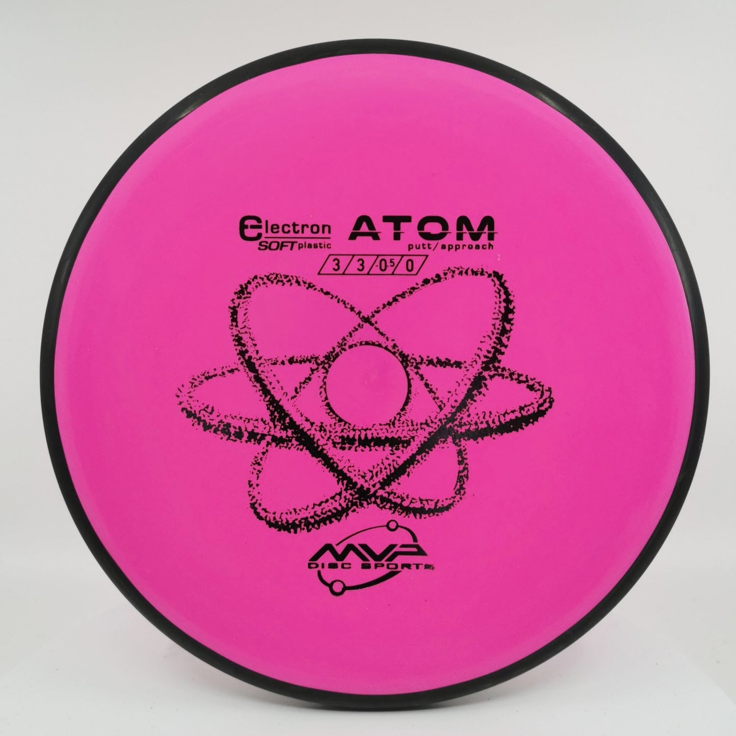 Electron Atom