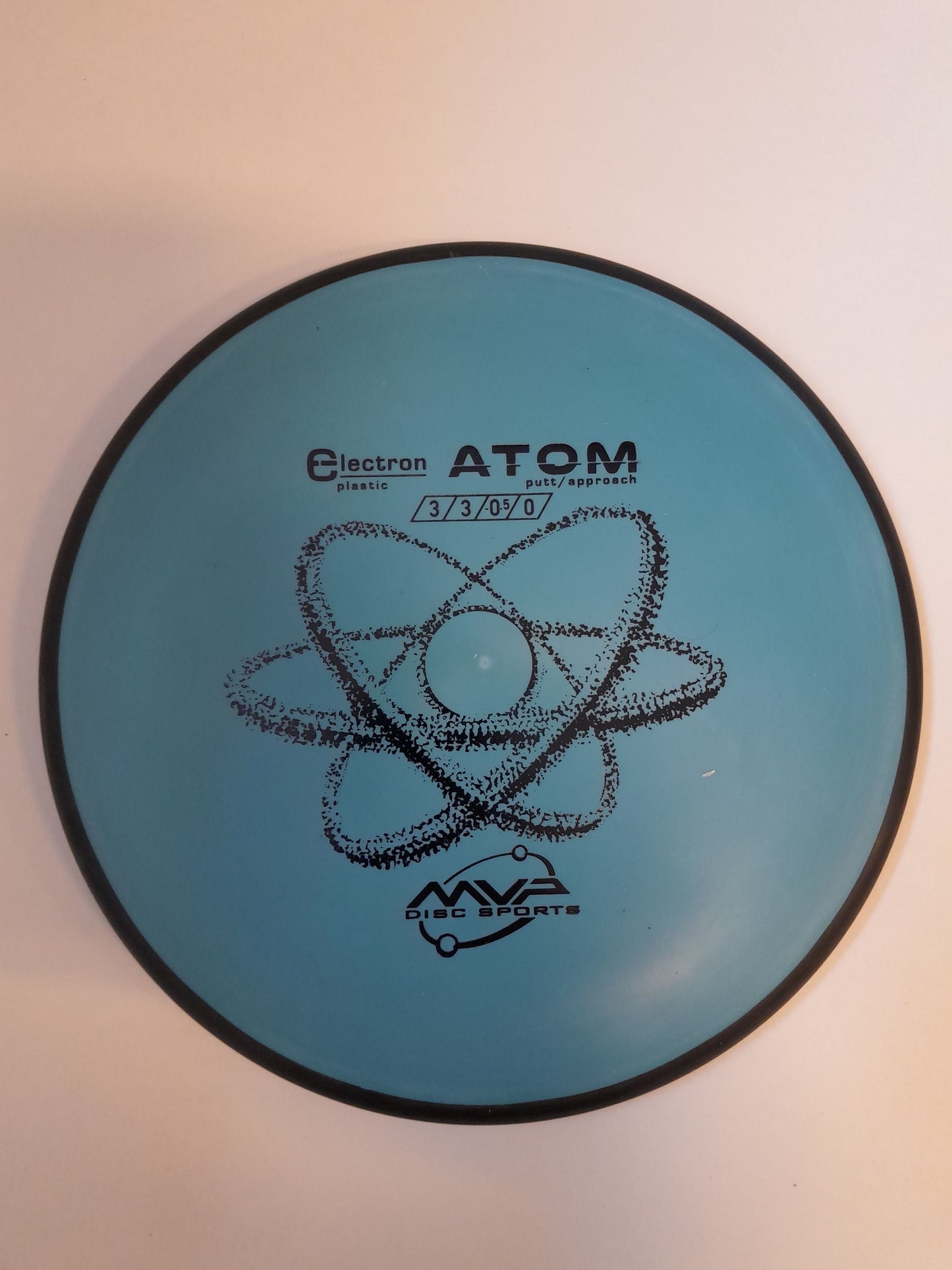 Electron Atom