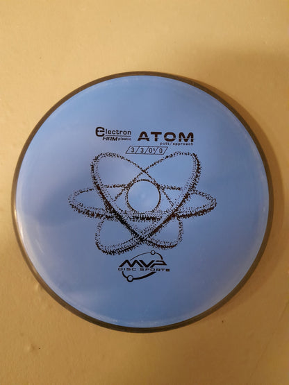 Electron Atom