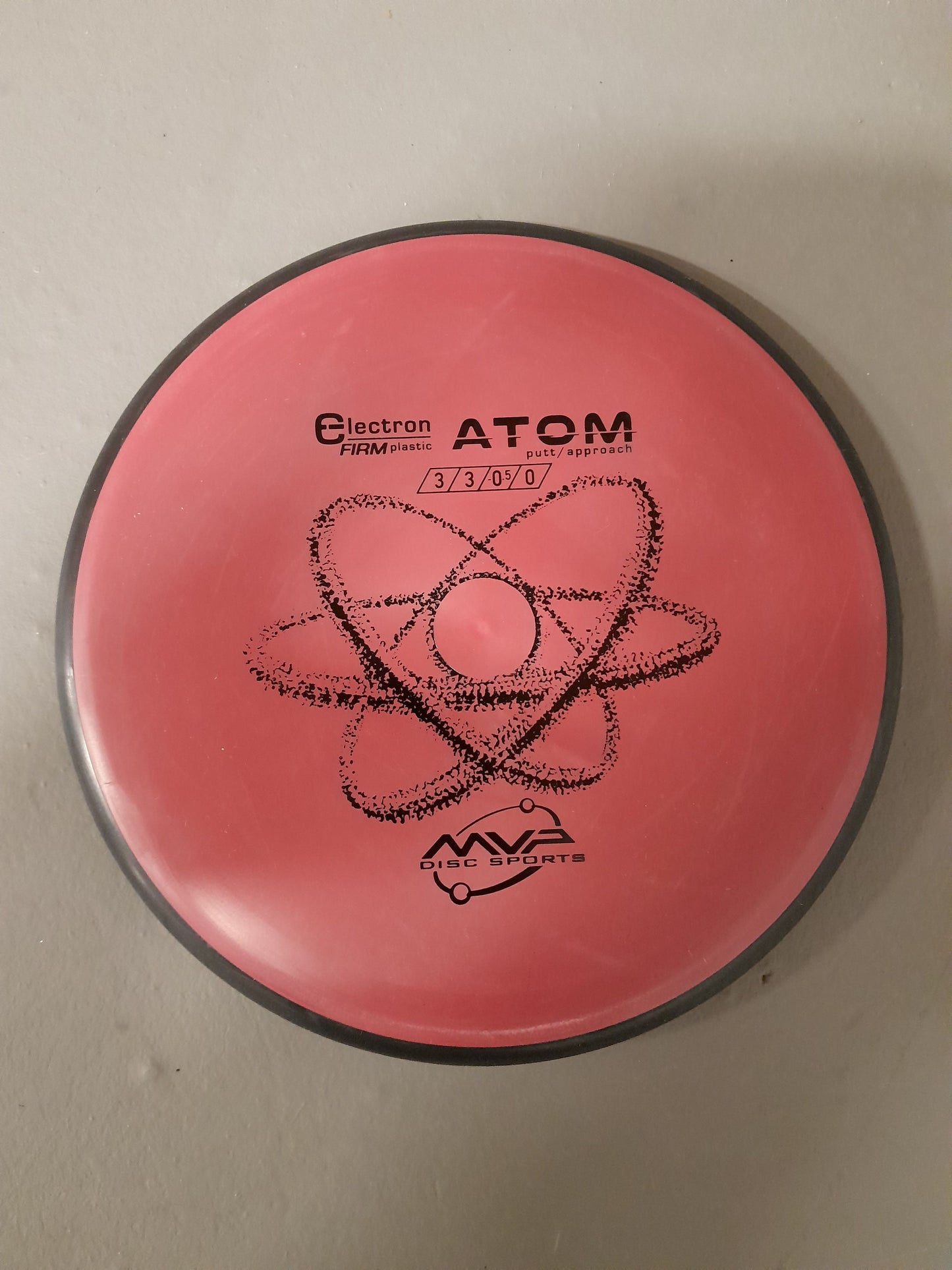 Electron Atom