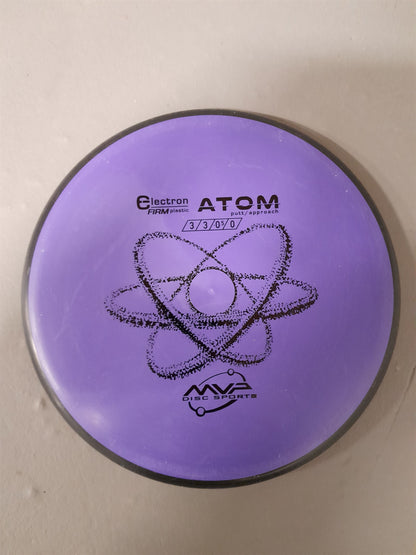 Electron Atom