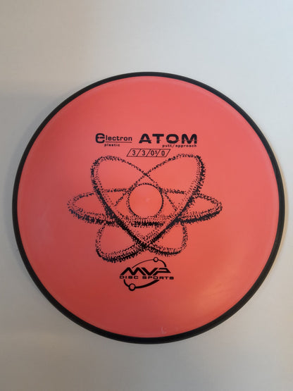 Electron Atom