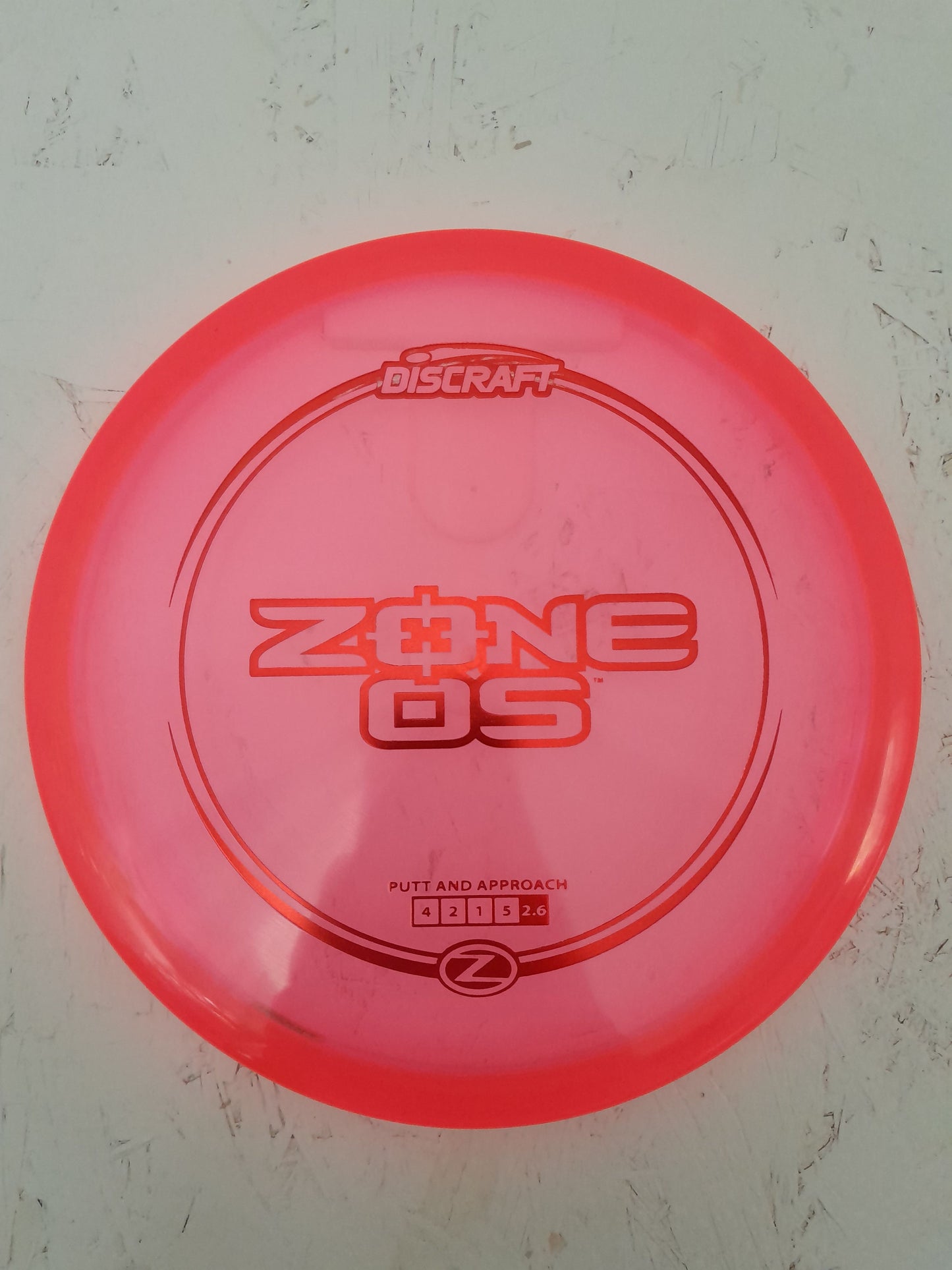 Zone OS