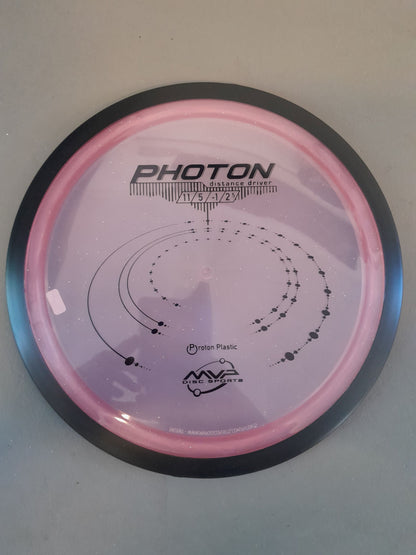 Proton Photon