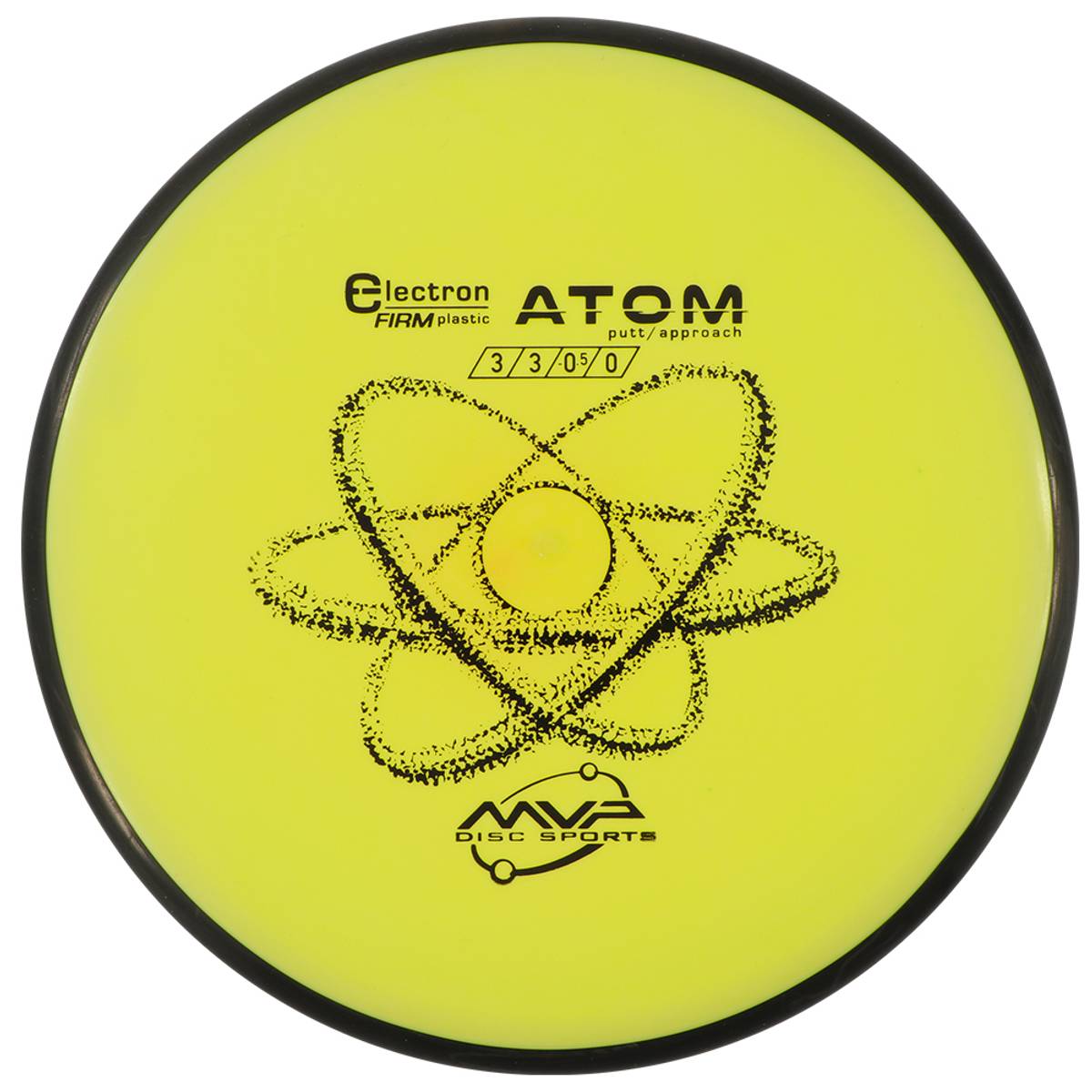 Electron Atom